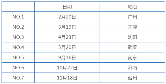 沙索金屬加工液/油/清洗劑技術交流會