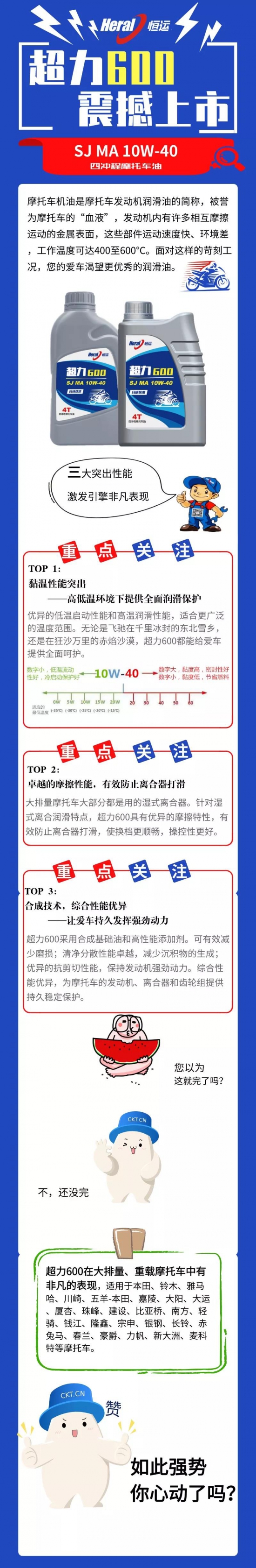 恒運潤滑油超力600上市