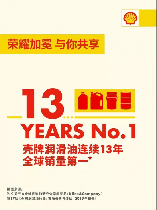 殼牌潤滑油連續13年全球銷量第一！