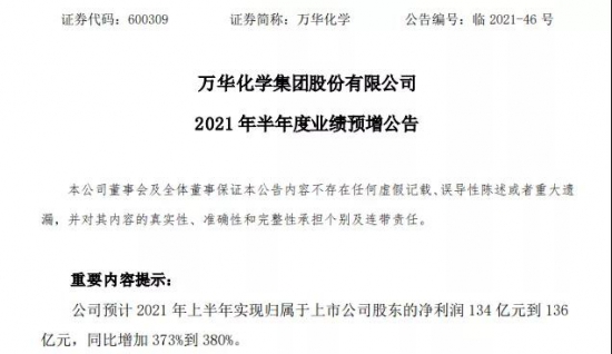 化工巨頭半年度業績預示狂漲產業鏈 中國潤滑油網