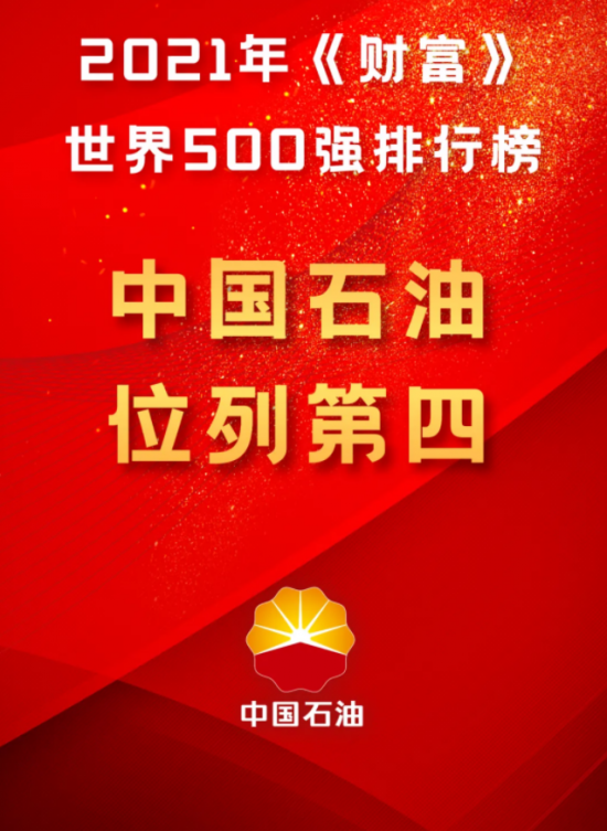 2021財富世界500強中國石油位列第四 中國潤滑油網