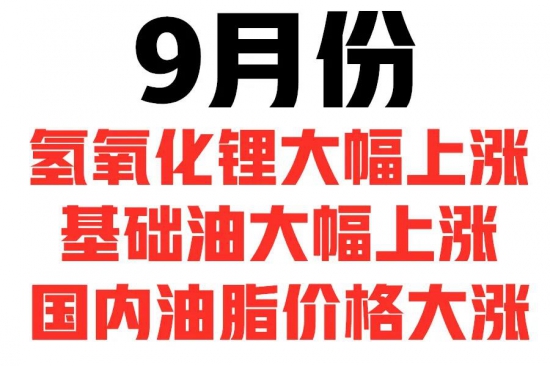 潤滑油、潤滑脂漲價潮再度來襲