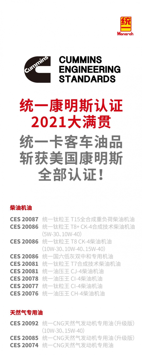 統一新國貨潤滑油實力展現