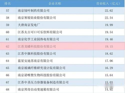 廣受卡友認(rèn)可的可蘭素省暢PRO車用尿素