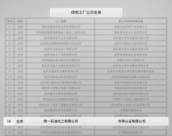 工信部認定統一石化為2023年度國家級綠色工廠