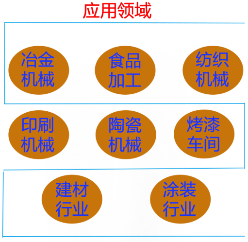 合誠潤滑高溫潤滑脂